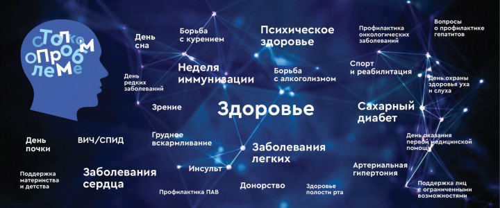 С толком о проблеме